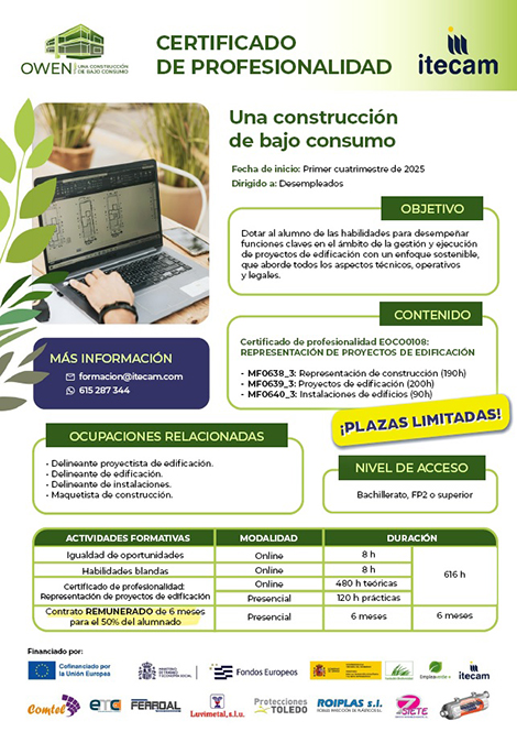 formacion itecam